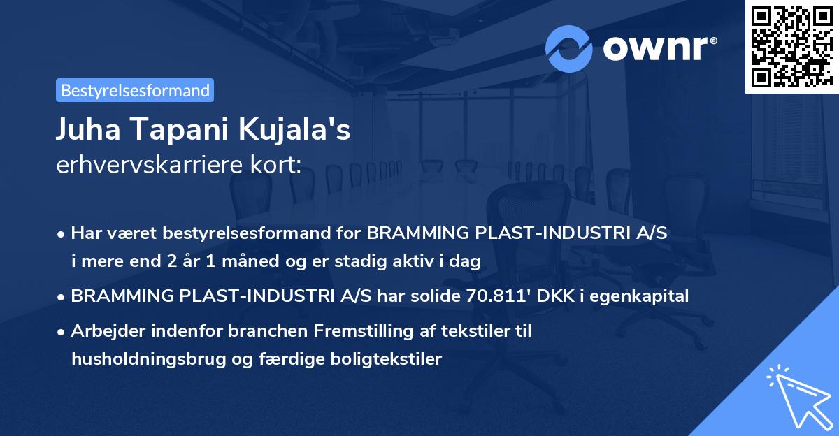Juha Tapani Kujala's erhvervskarriere kort