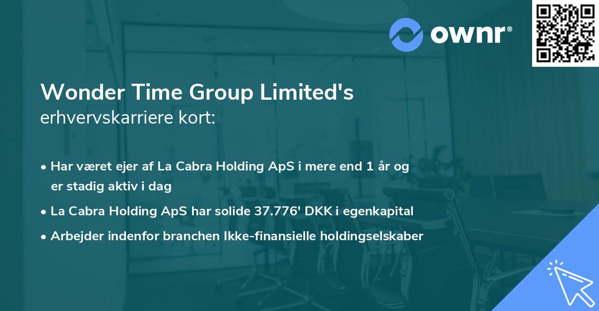 Wonder Time Group Limited's erhvervskarriere kort