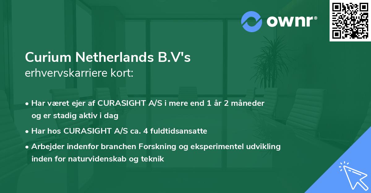 Curium Netherlands B.V's erhvervskarriere kort