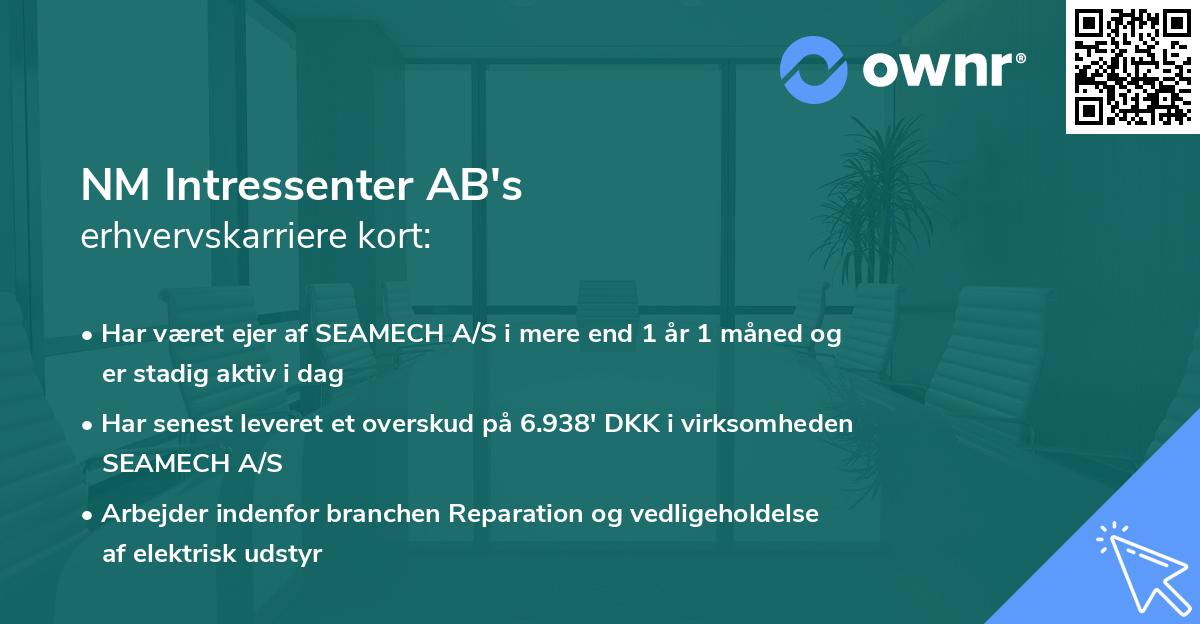 NM Intressenter AB's erhvervskarriere kort