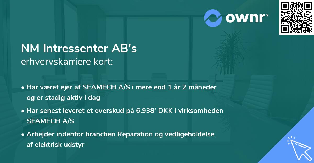 NM Intressenter AB's erhvervskarriere kort