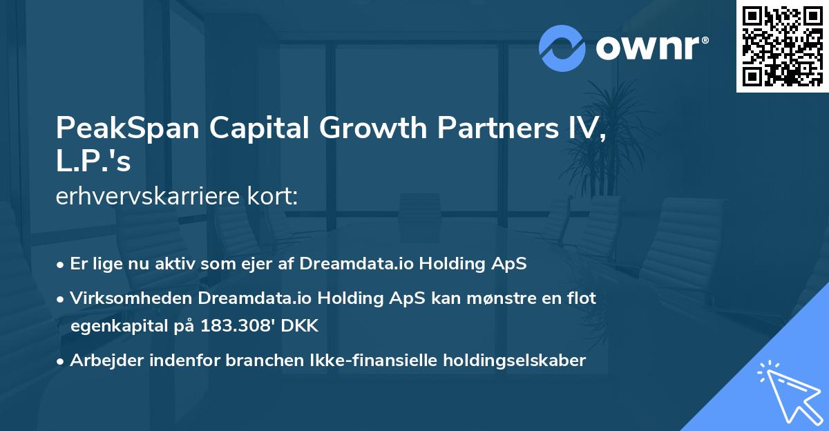 PeakSpan Capital Growth Partners IV, L.P.'s erhvervskarriere kort