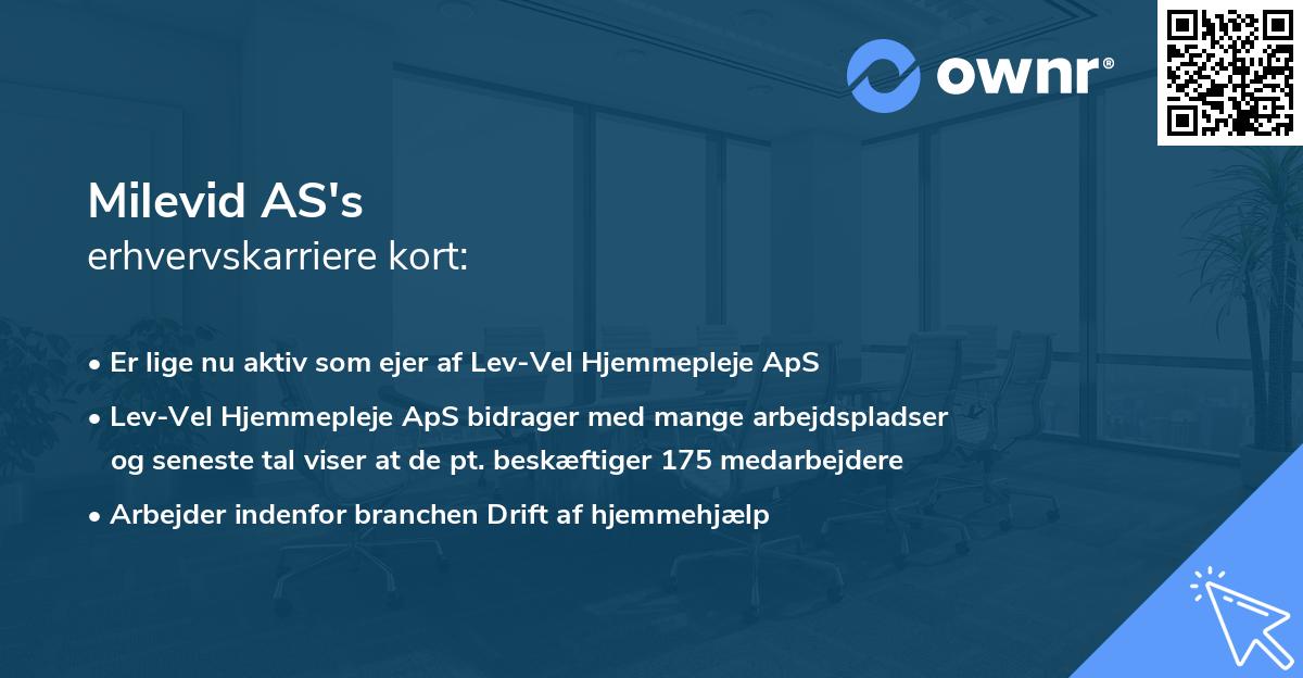 Milevid AS's erhvervskarriere kort