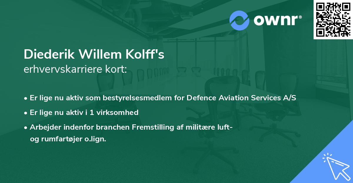 Diederik Willem Kolff's erhvervskarriere kort