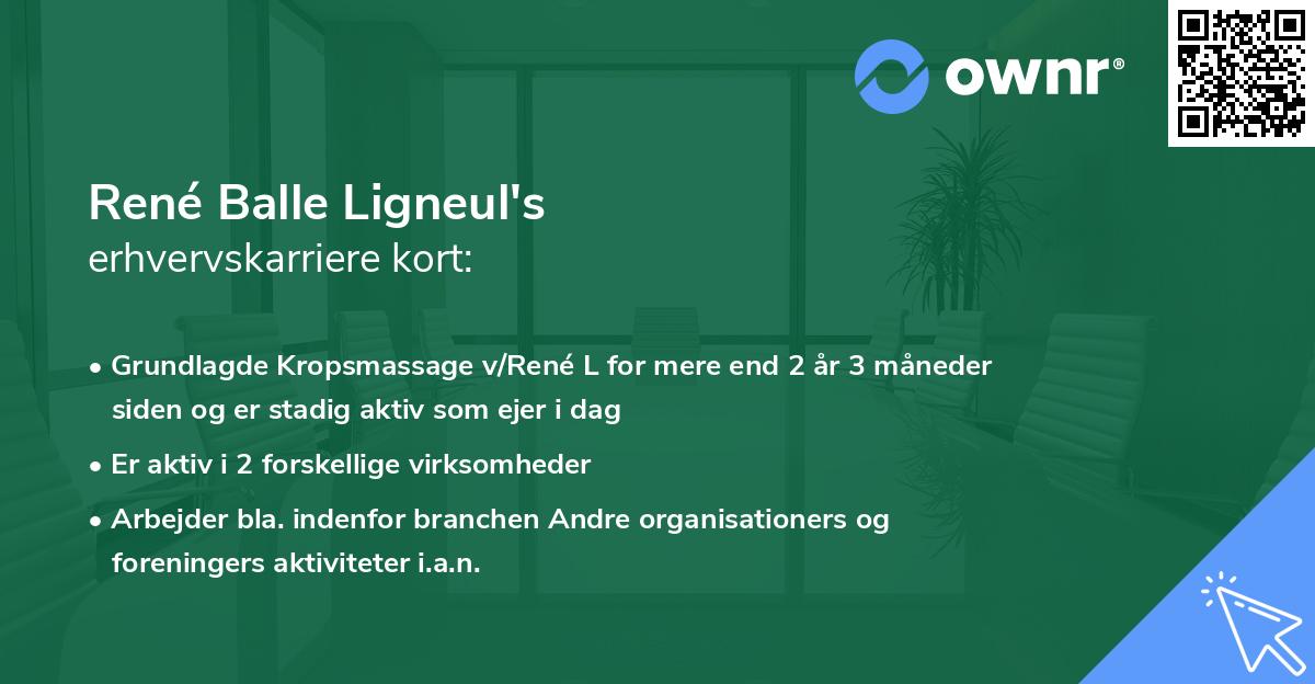 René Balle Ligneul's erhvervskarriere kort