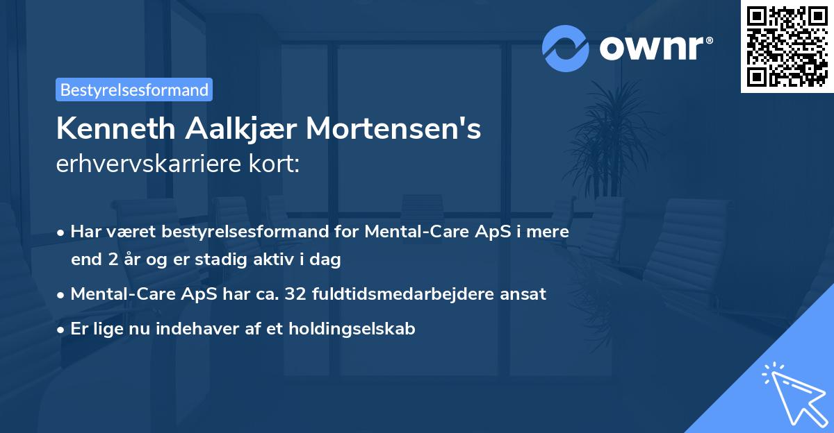 Kenneth Aalkjær Mortensen's erhvervskarriere kort