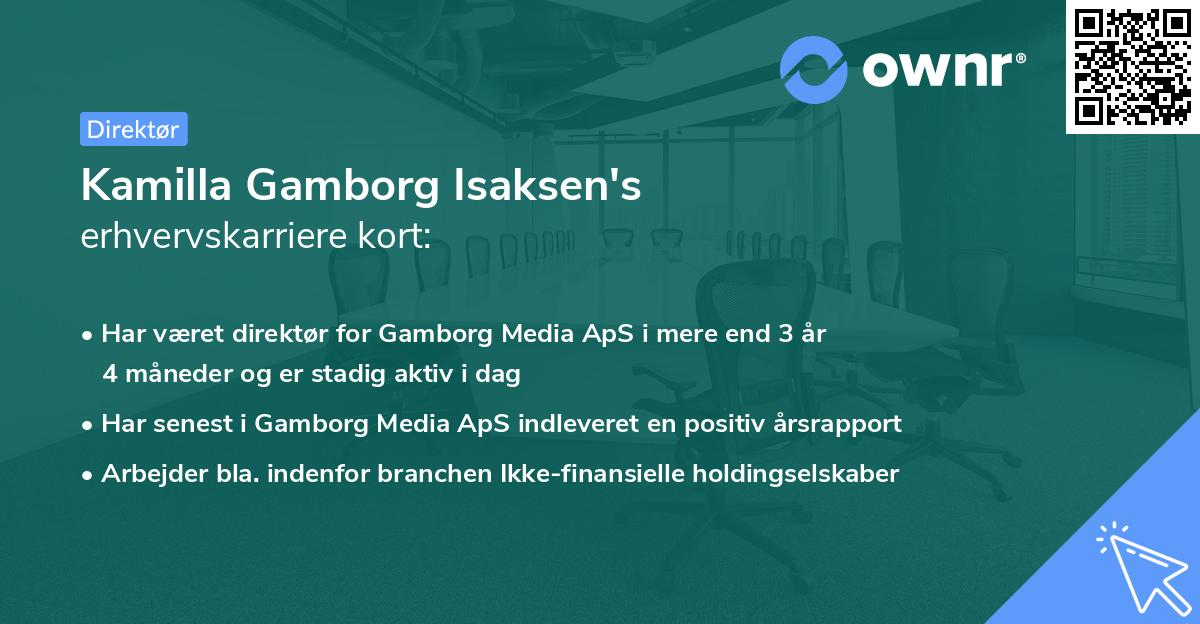 Kamilla Gamborg Isaksen's erhvervskarriere kort