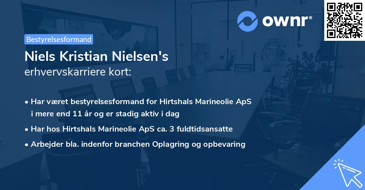 Niels Kristian Nielsen's erhvervskarriere kort