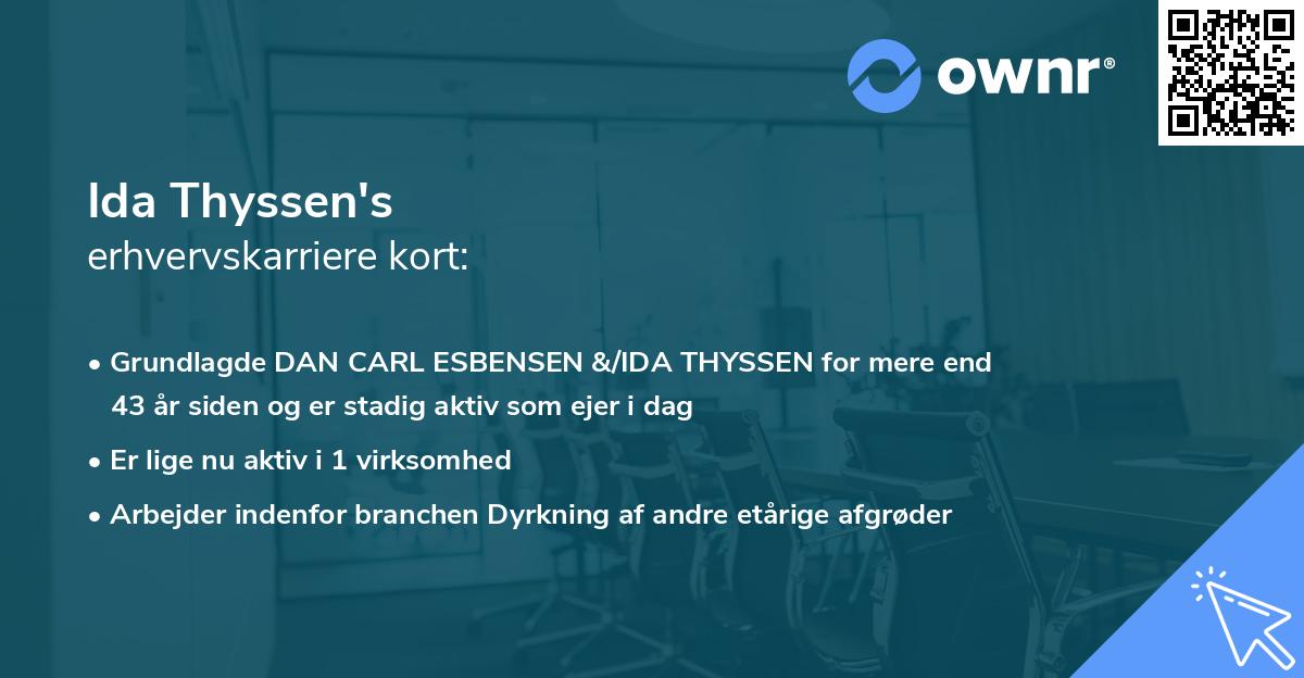 Ida Thyssen's erhvervskarriere kort