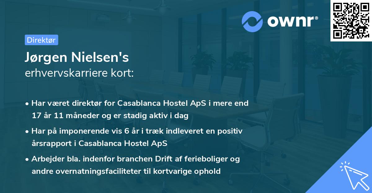 Jørgen Nielsen's erhvervskarriere kort