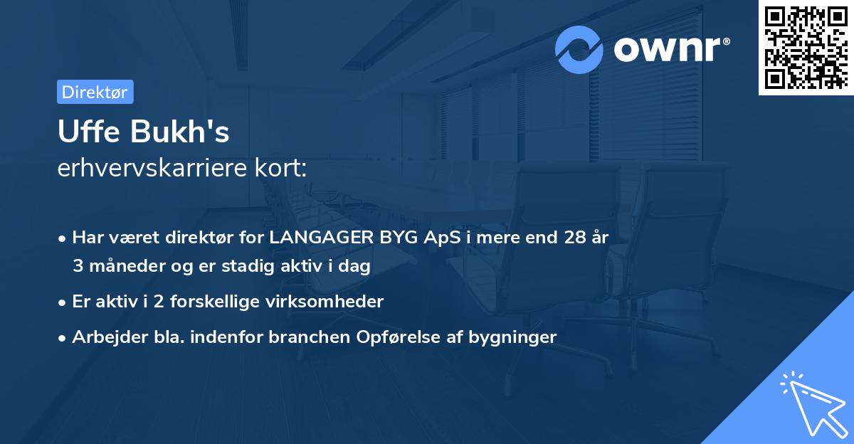 Uffe Bukh's erhvervskarriere kort