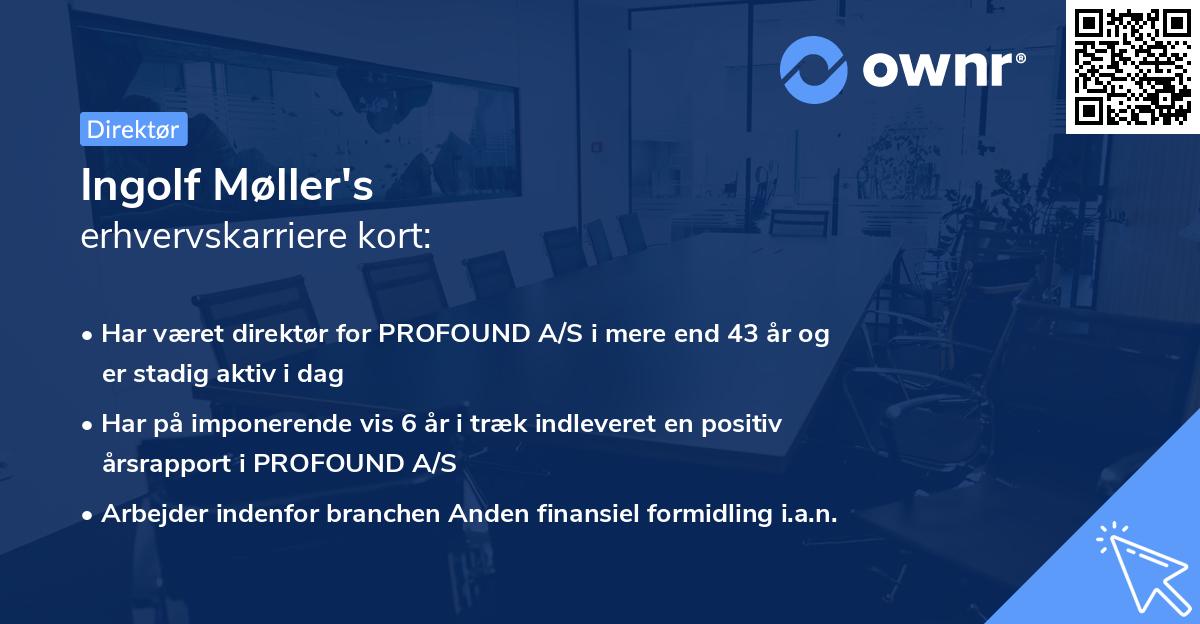 Ingolf Møller's erhvervskarriere kort