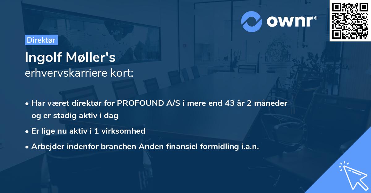Ingolf Møller's erhvervskarriere kort