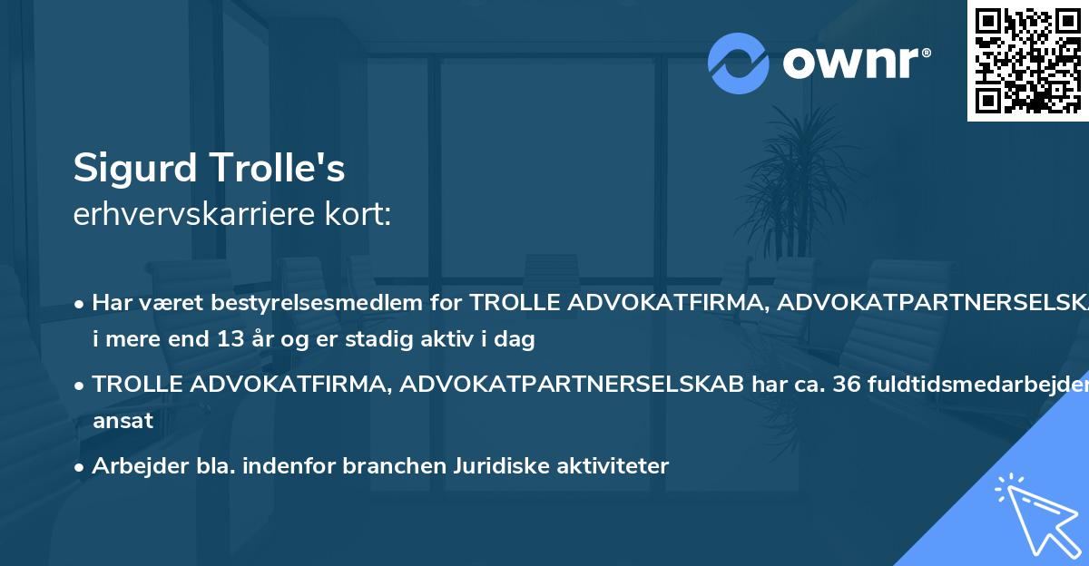 Sigurd Trolle's erhvervskarriere kort