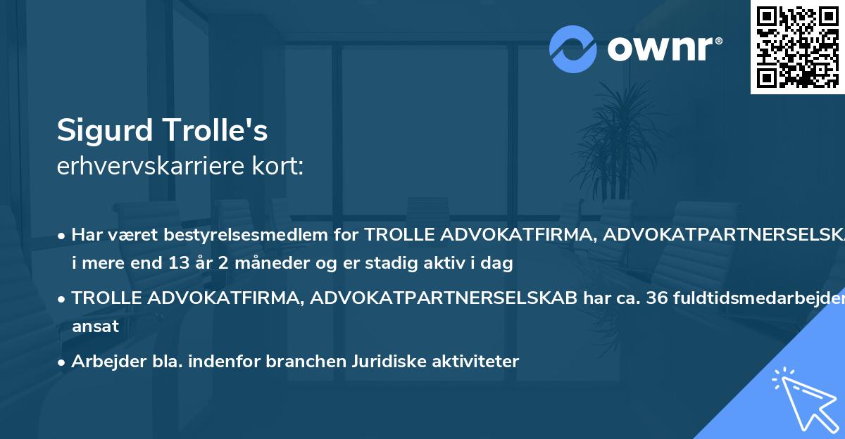Sigurd Trolle's erhvervskarriere kort