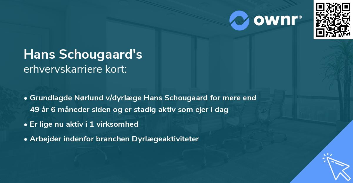 Hans Schougaard's erhvervskarriere kort