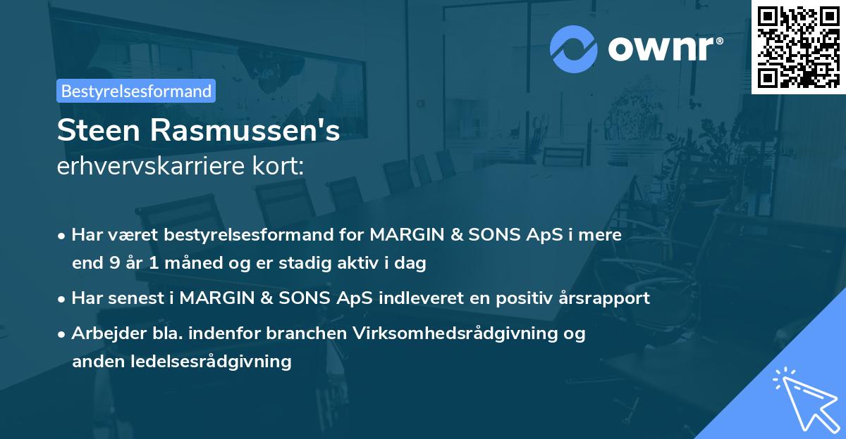 Steen Rasmussen's erhvervskarriere kort