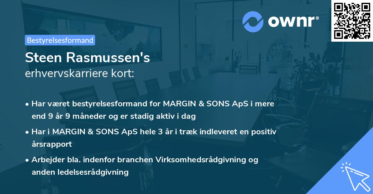 Steen Rasmussen's erhvervskarriere kort