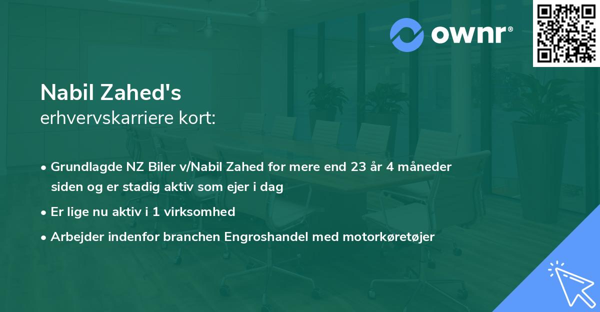 Nabil Zahed's erhvervskarriere kort