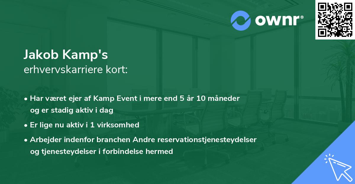 Jakob Kamp's erhvervskarriere kort