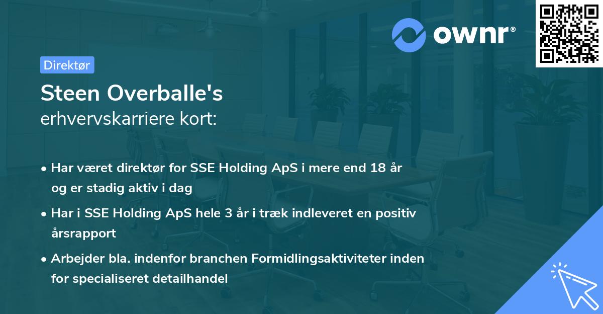 Steen Overballe's erhvervskarriere kort