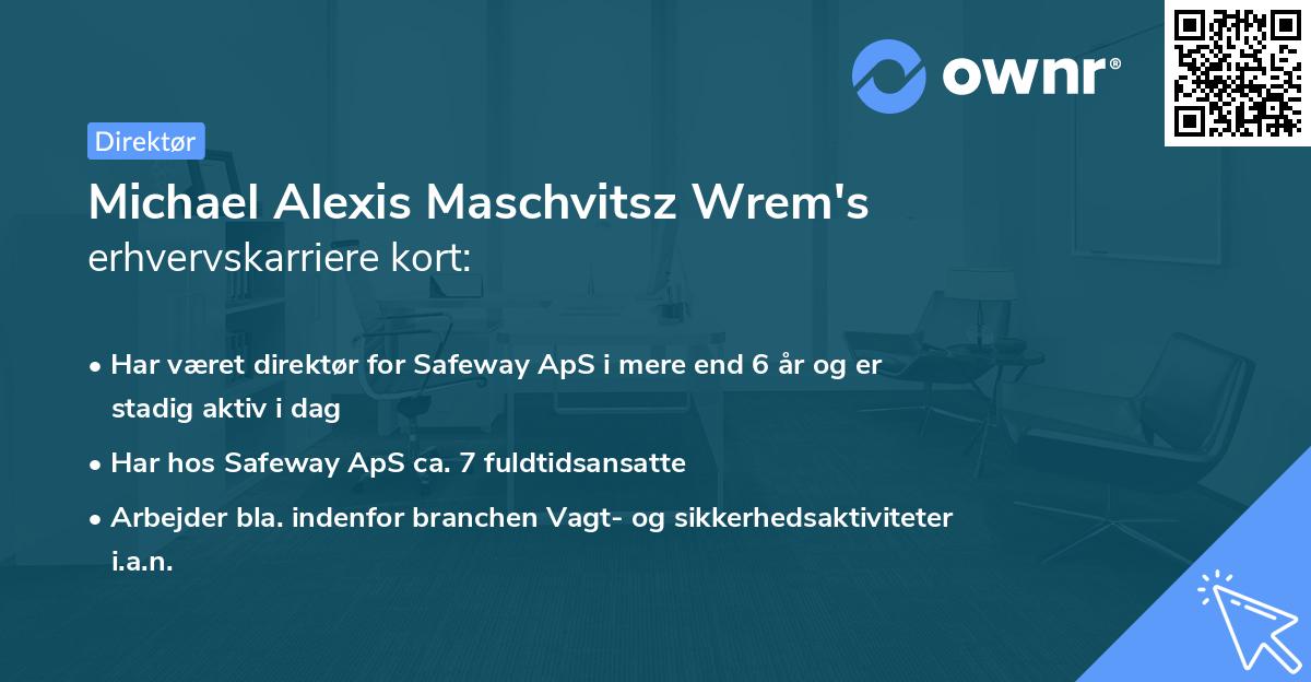 Michael Alexis Maschvitsz Wrem's erhvervskarriere kort