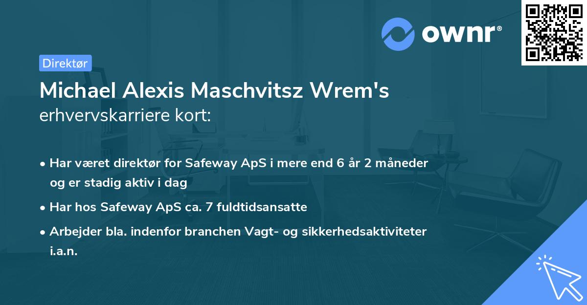 Michael Alexis Maschvitsz Wrem's erhvervskarriere kort
