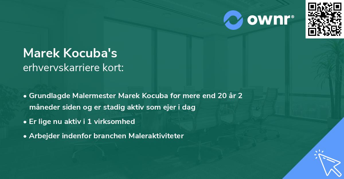 Marek Kocuba's erhvervskarriere kort