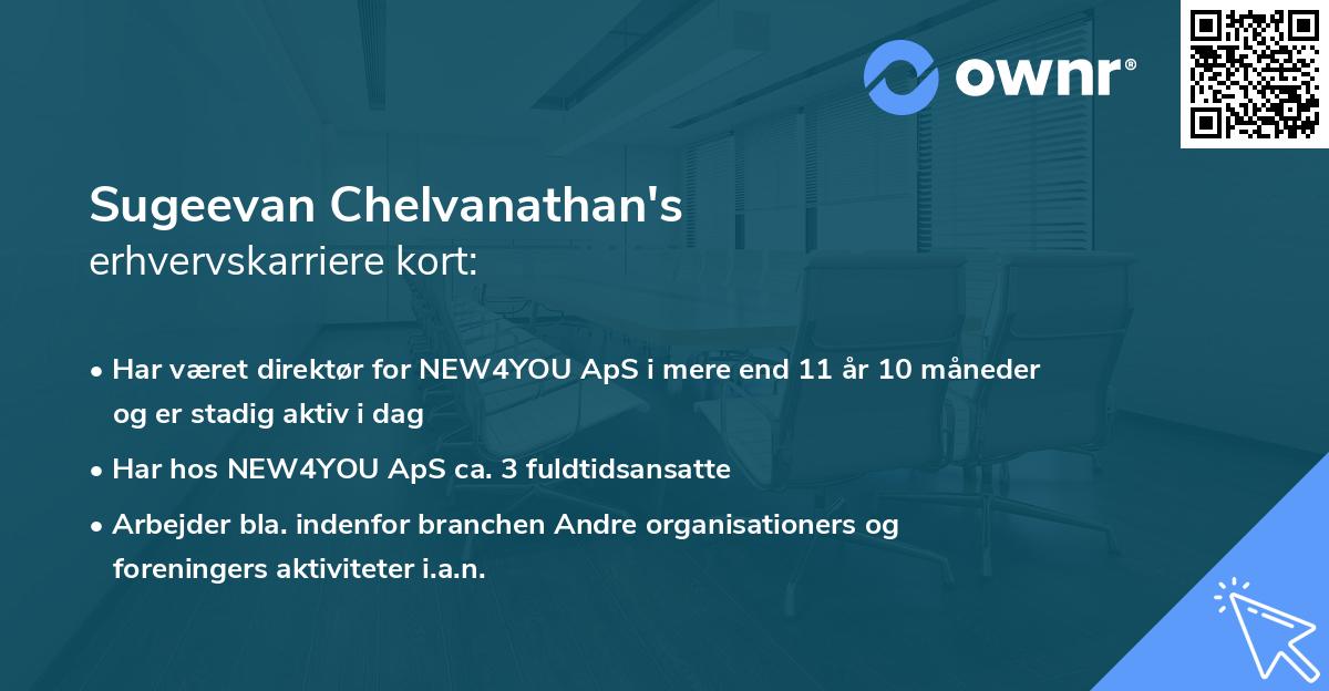 Sugeevan Chelvanathan's erhvervskarriere kort