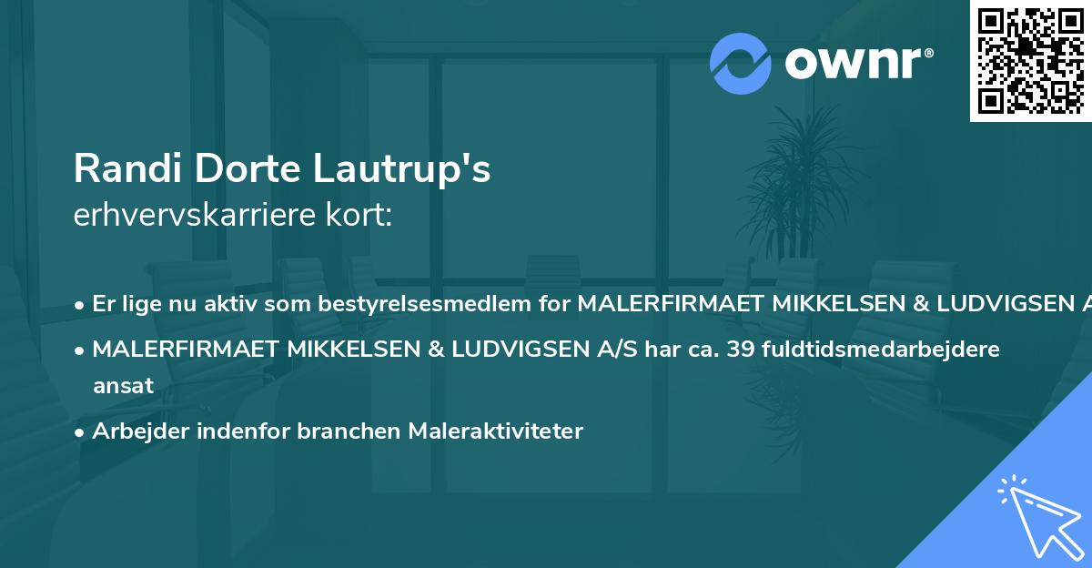 Randi Dorte Lautrup's erhvervskarriere kort