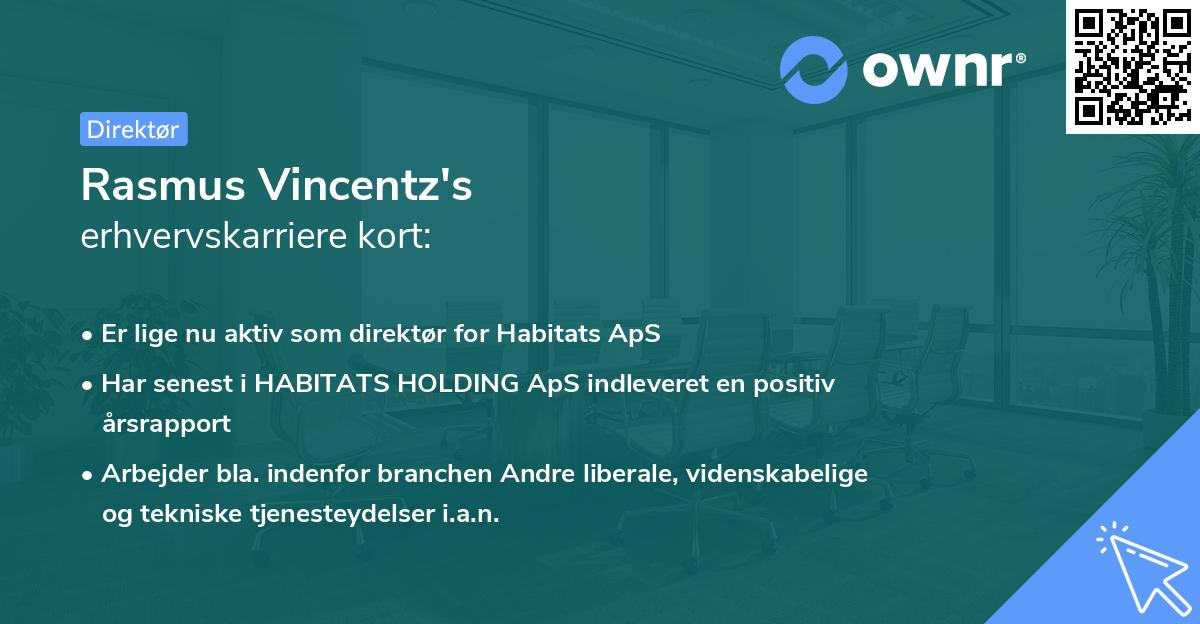 Rasmus Vincentz's erhvervskarriere kort