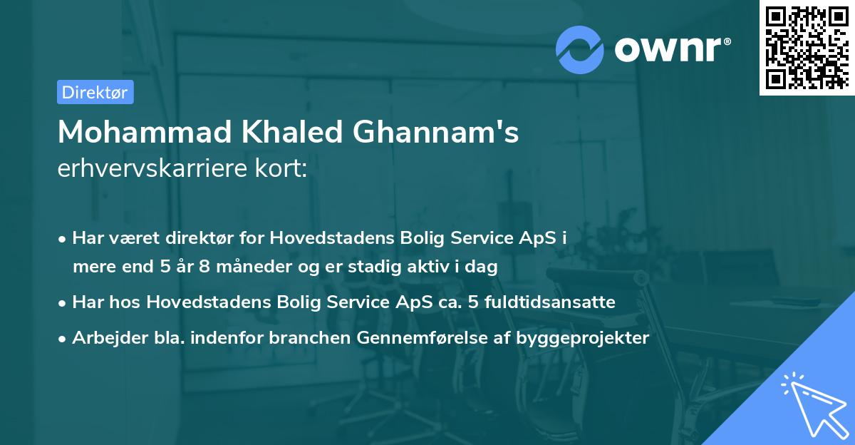 Mohammad Khaled Ghannam's erhvervskarriere kort