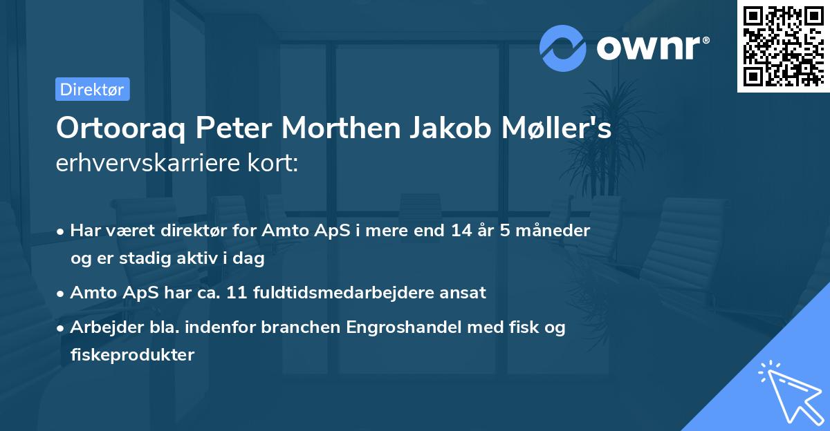 Ortooraq Peter Morthen Jakob Møller's erhvervskarriere kort