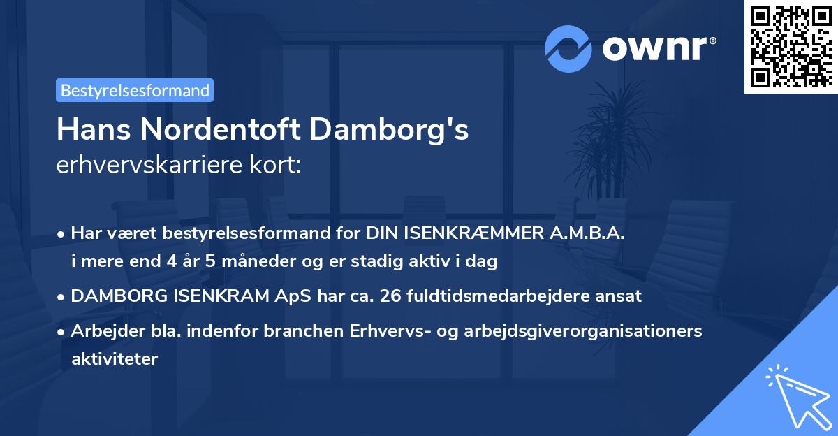 Hans Nordentoft Damborg's erhvervskarriere kort