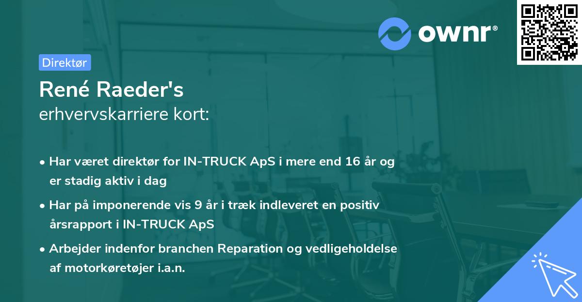 René Raeder's erhvervskarriere kort
