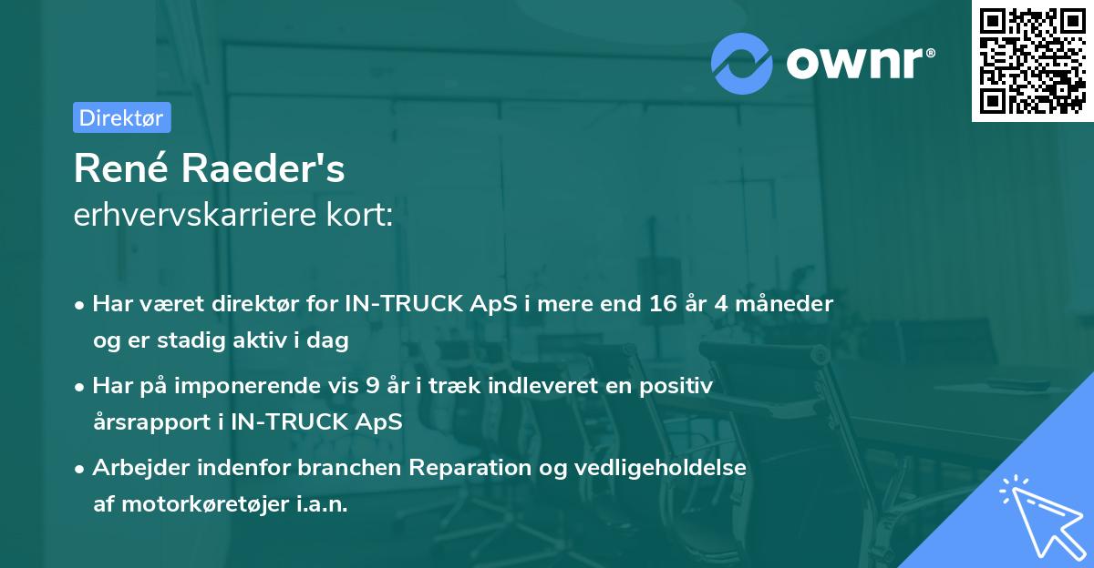 René Raeder's erhvervskarriere kort