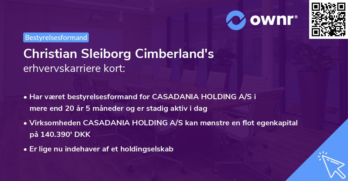 Christian Sleiborg Cimberland's erhvervskarriere kort