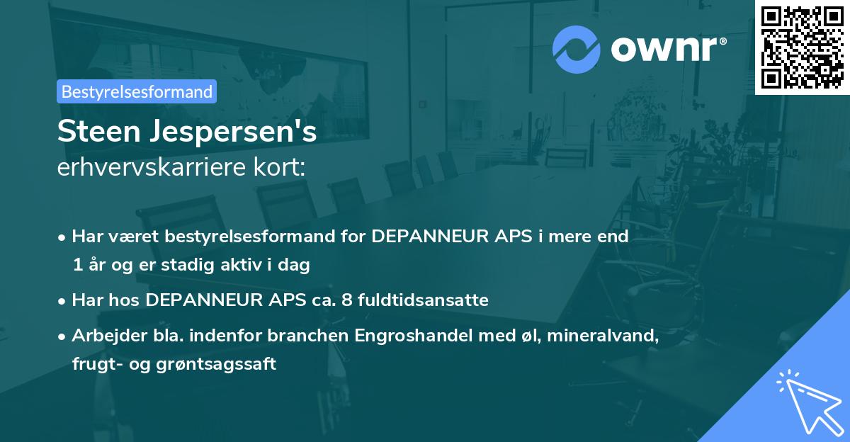 Steen Jespersen's erhvervskarriere kort