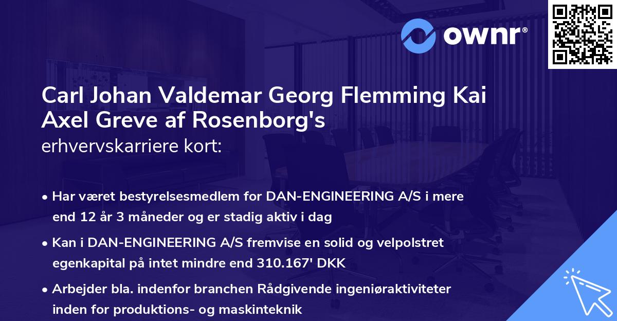 Carl Johan Valdemar Georg Flemming Kai Axel Greve af Rosenborg's erhvervskarriere kort