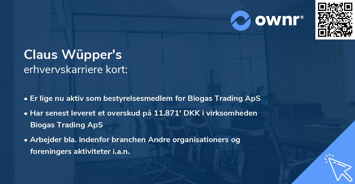 Claus Wüpper's erhvervskarriere kort