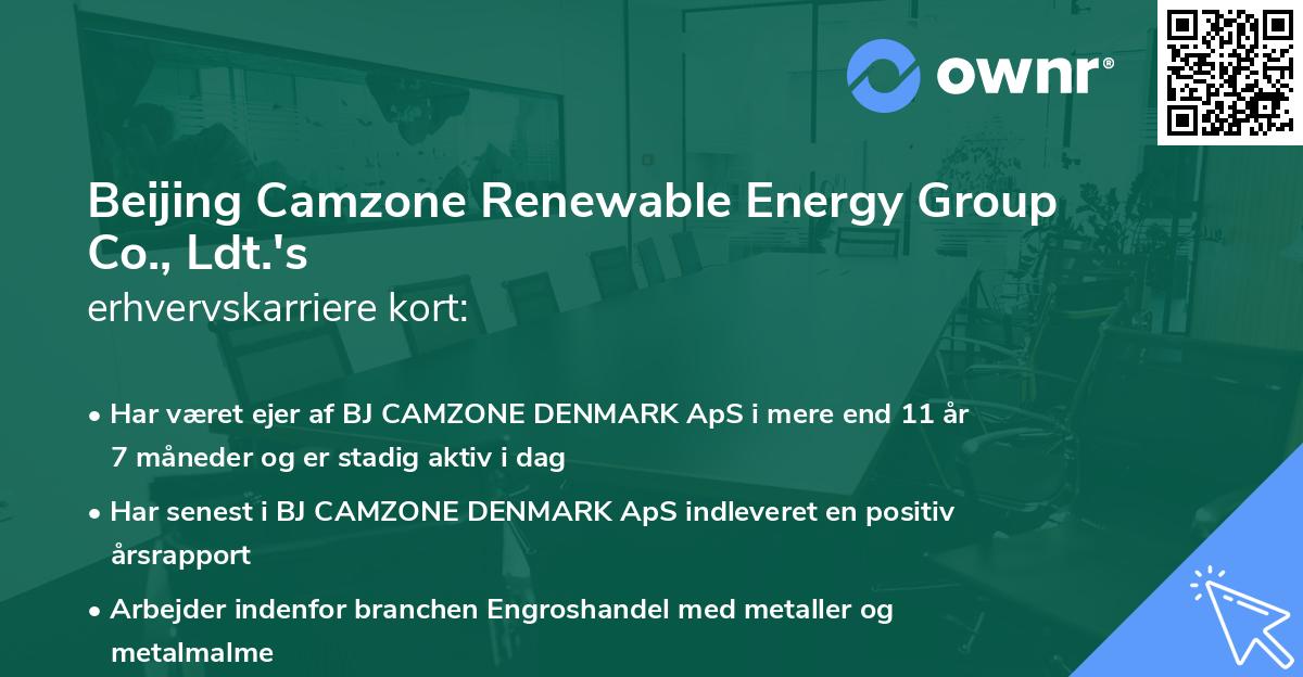 Beijing Camzone Renewable Energy Group Co., Ldt.'s erhvervskarriere kort