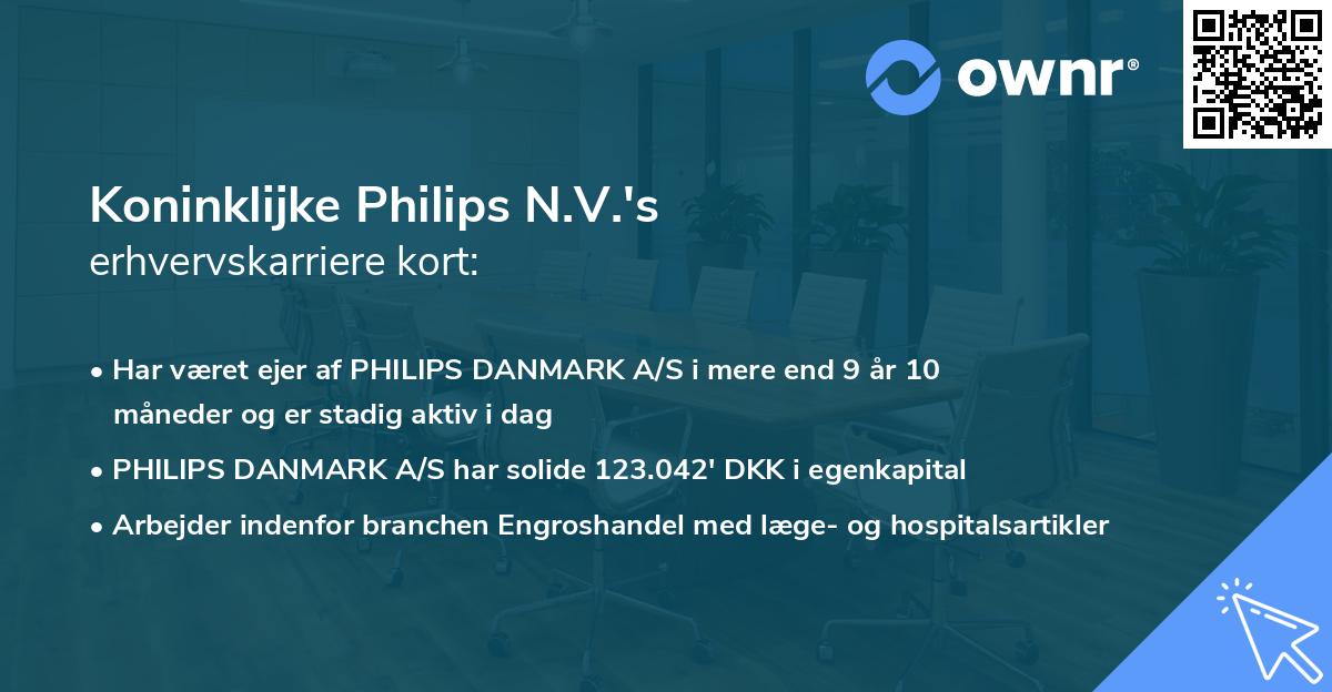 Koninklijke Philips N.V.'s erhvervskarriere kort