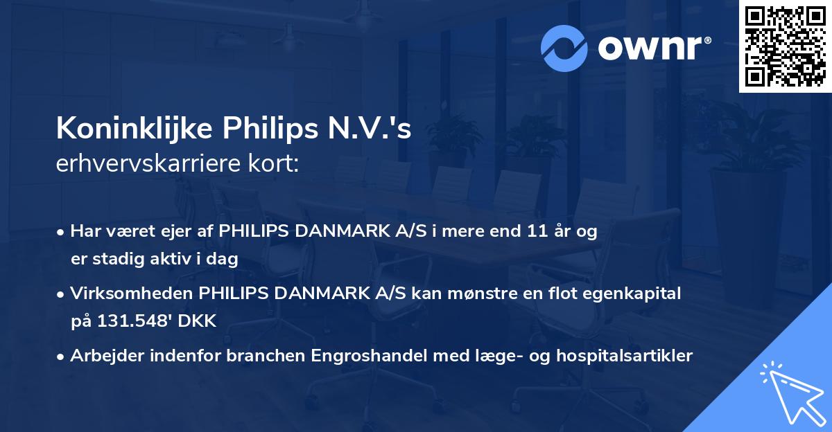 Koninklijke Philips N.V.'s erhvervskarriere kort