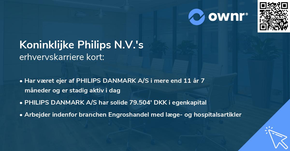 Koninklijke Philips N.V.'s erhvervskarriere kort