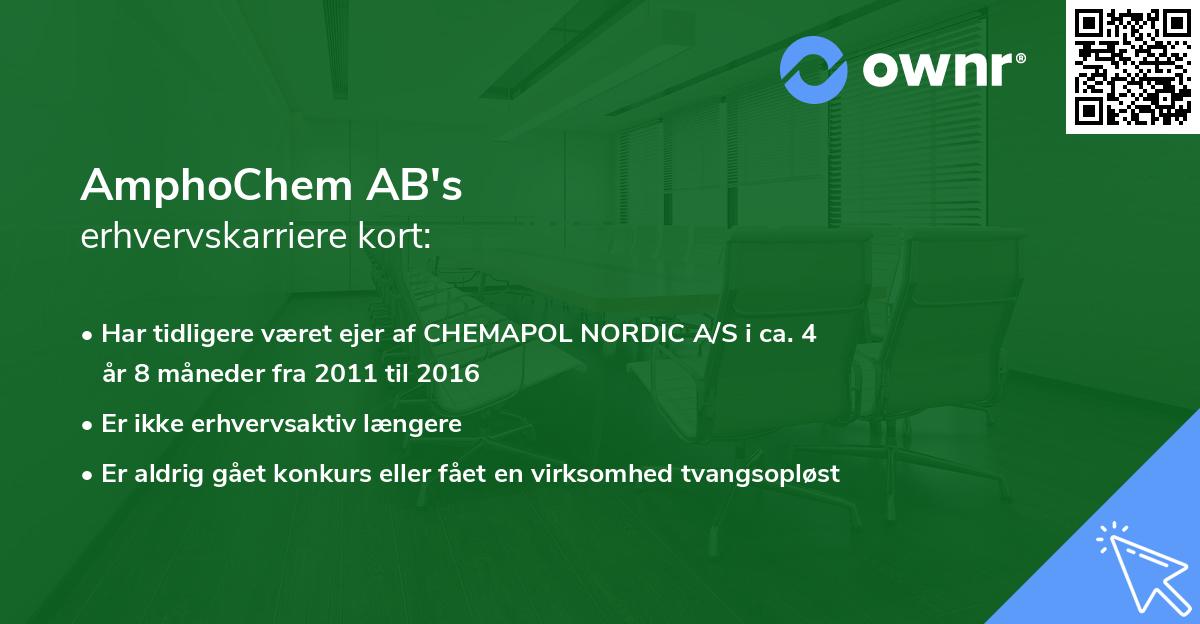 AmphoChem AB's erhvervskarriere kort