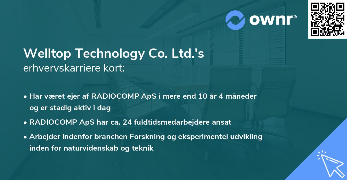Welltop Technology Co. Ltd.'s erhvervskarriere kort