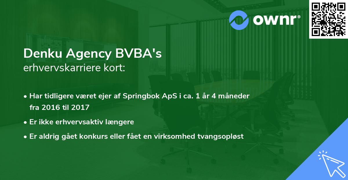 Denku Agency BVBA's erhvervskarriere kort