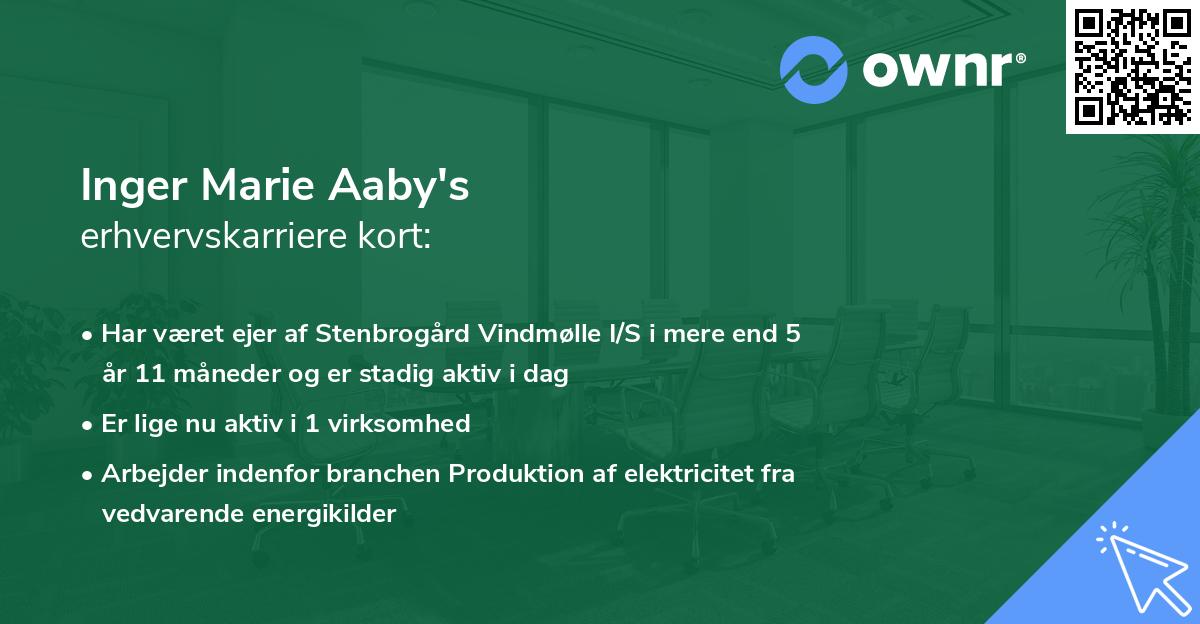 Inger Marie Aaby's erhvervskarriere kort