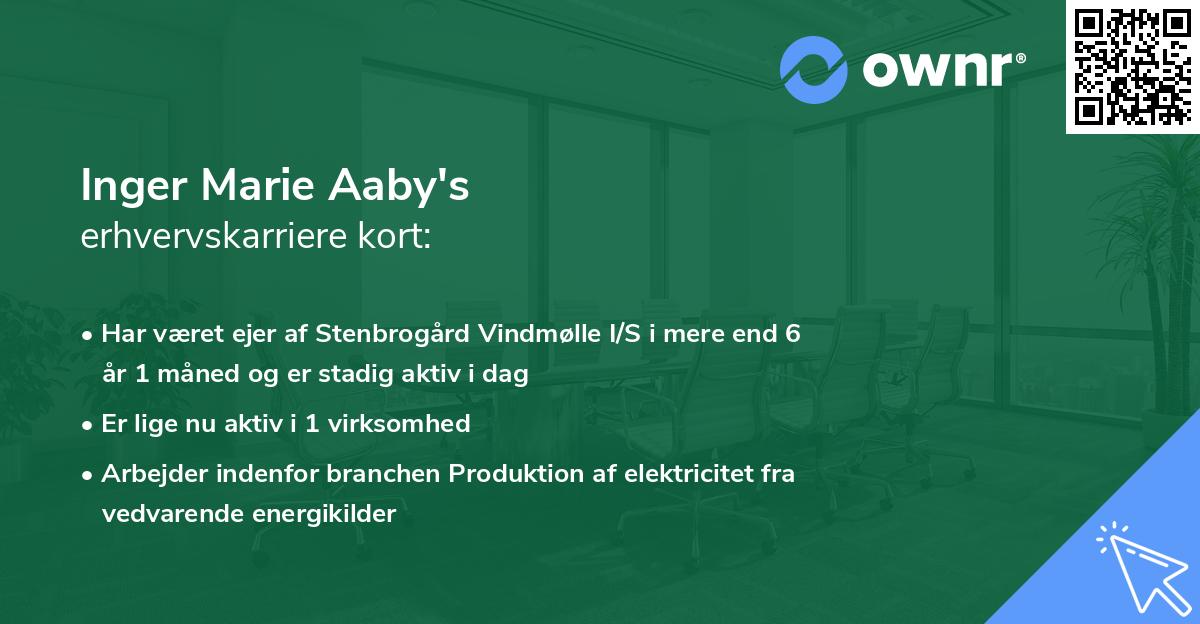 Inger Marie Aaby's erhvervskarriere kort