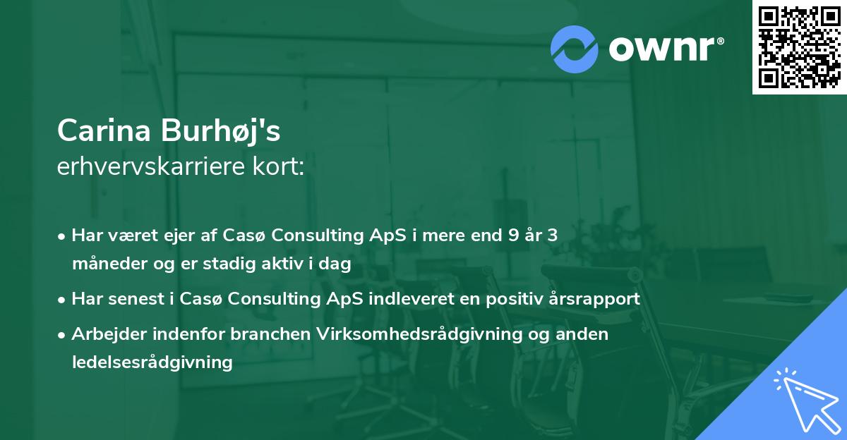 Carina Burhøj's erhvervskarriere kort